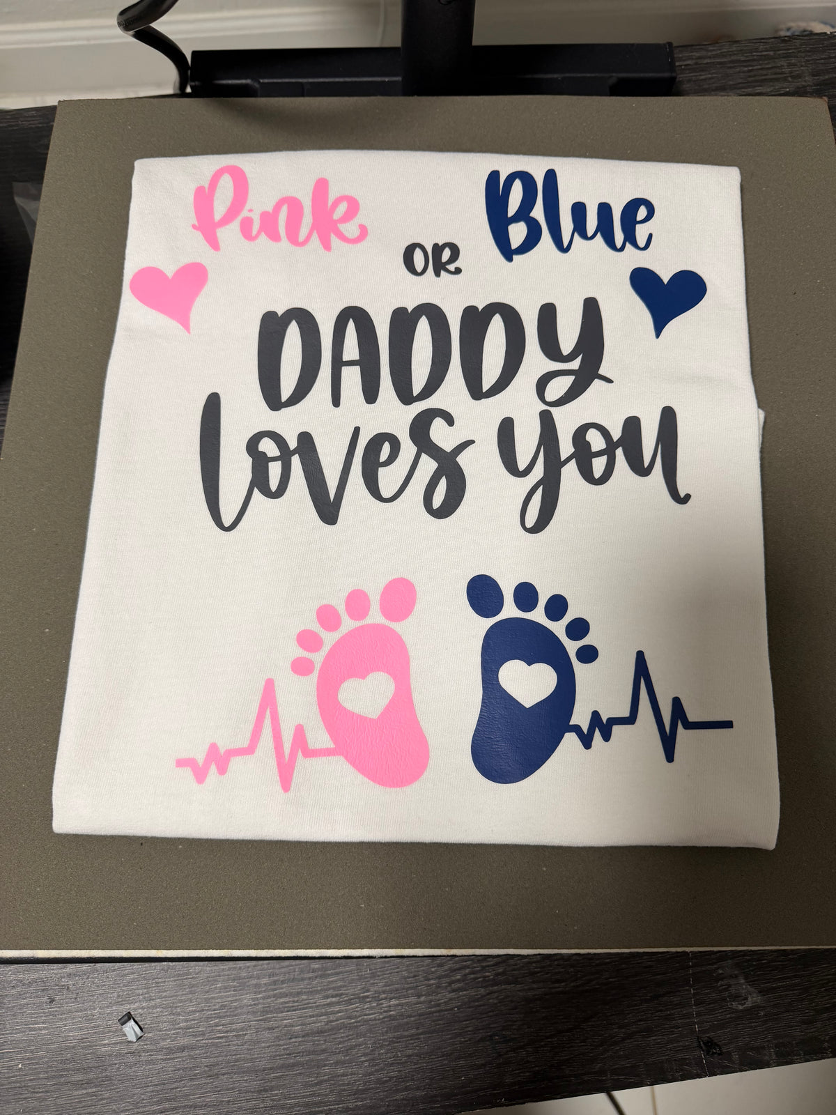 Gender Reveal Bundle